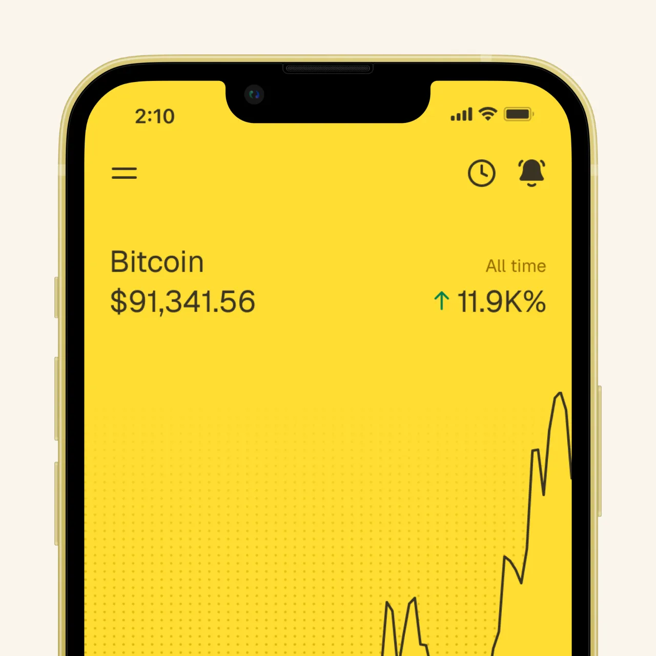 Bitcoin price chart in the Fold app